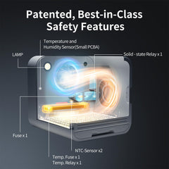 Pet Grooming Dryer Box – Ultra Quiet 62L Pet Hair Dryer, Fully Automatic with Smart Temperature Control, 360° Efficient Airflow, Ideal Cat and Dog Drying Box for Small Pets, White