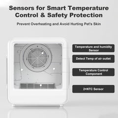 Liyufecor Automatic Pet Dryer Box, 65L Capacity, Ultra-Quiet, 360° Airflow Drying, Smart Temperature Control, Pet Hair Dryer for Cats and Small Dogs(White)