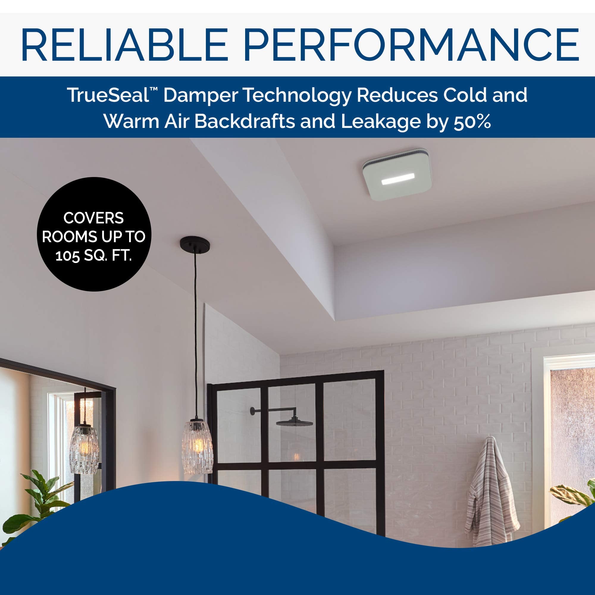 Broan-NuTone AE110LK Ventilation Fan with LED CleanCover and Roomside Installation, ENERGY STAR Certified, 110 CFM, 1.0 Sones, White