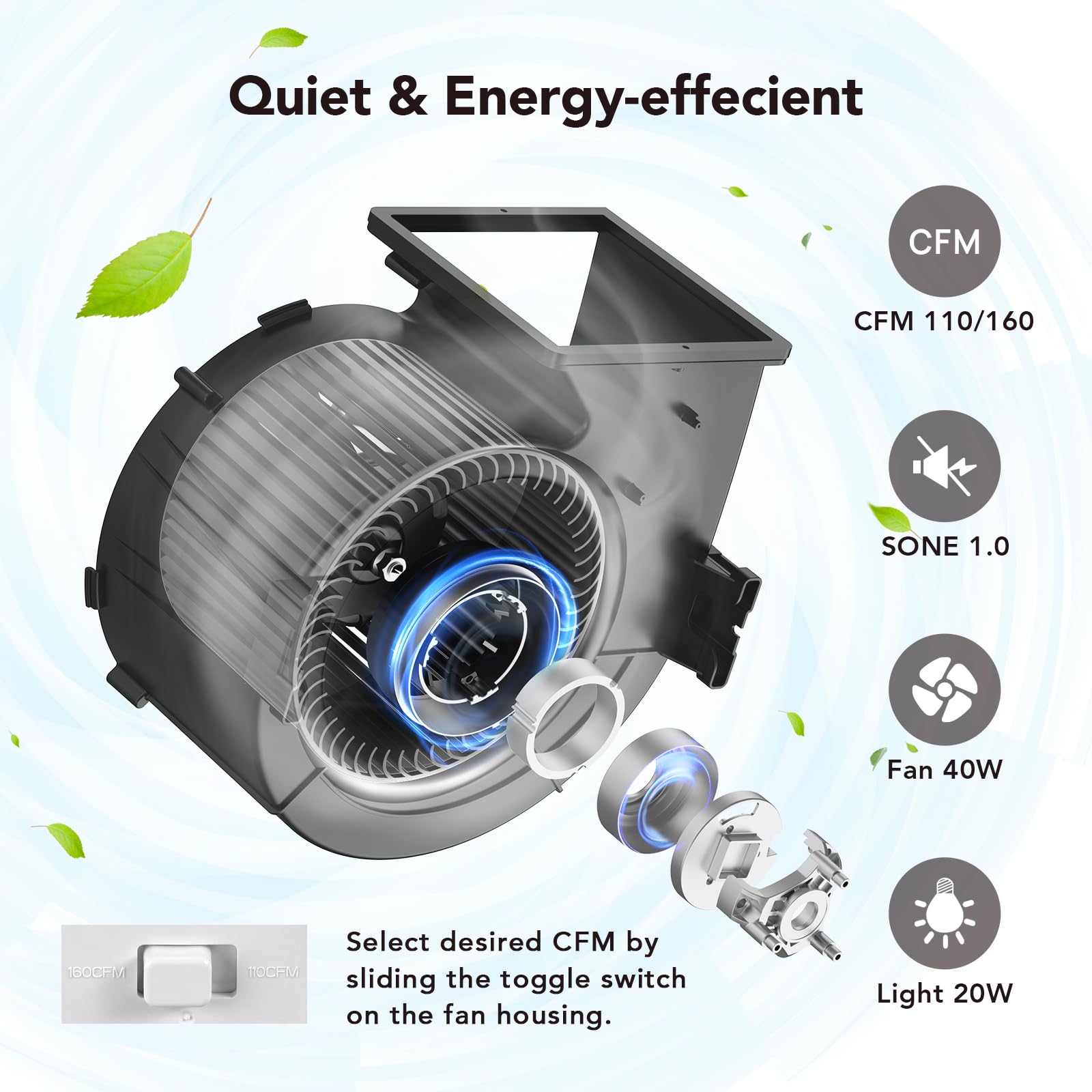 OREiN Bathroom Fan with Bluetooth Speaker, 110/160 CFM 1.0 Sones Bathroom Exhaust Fan with Light, 40W Shower Vent Fan with Light & Remote, 1500lm LED Light 2700K/4000K/6500K & Nightlight, Music Sync